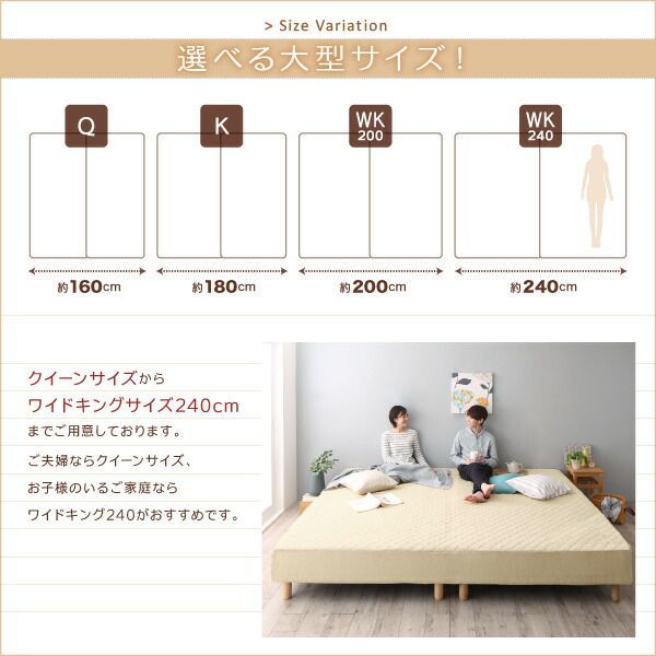 すのこ構造