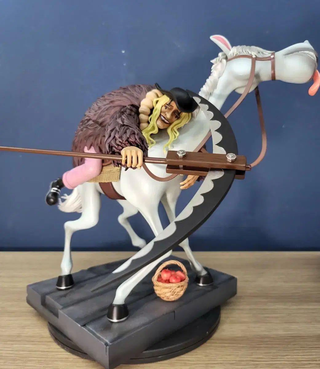 修士課程 ドック Q レジン フィギュア 販売