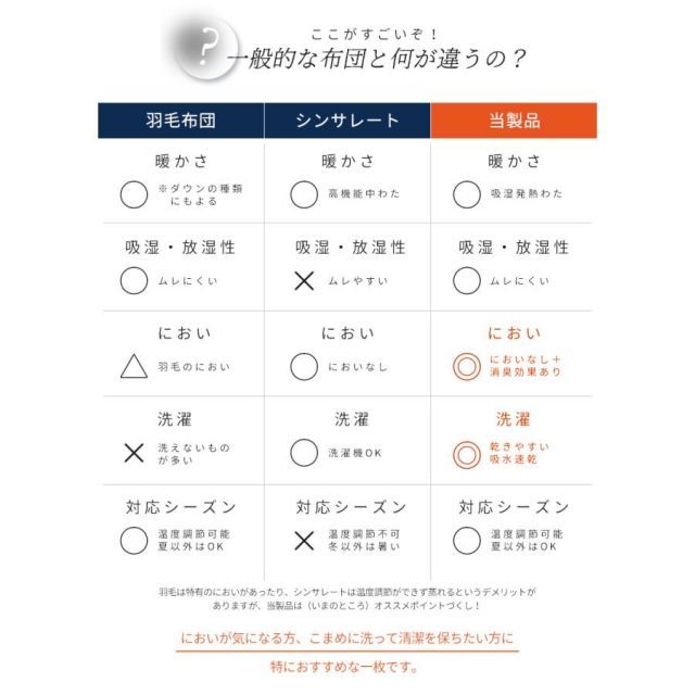 シングル
