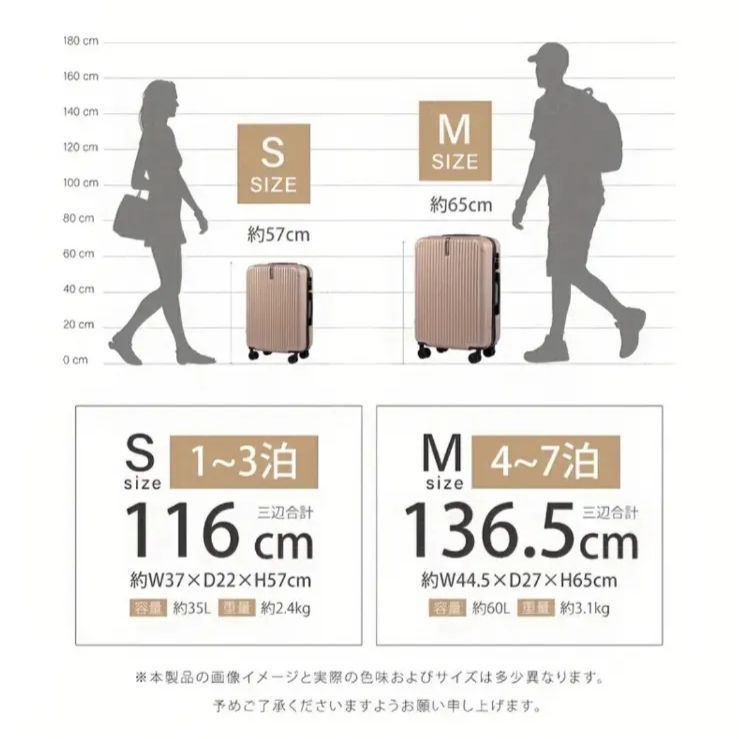 キャリーケース スーツケース