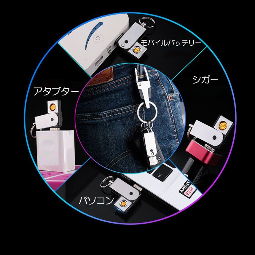 のサムネイル