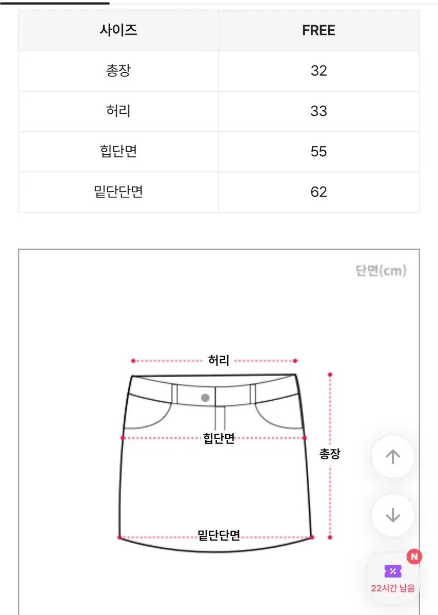 コーディネートセット