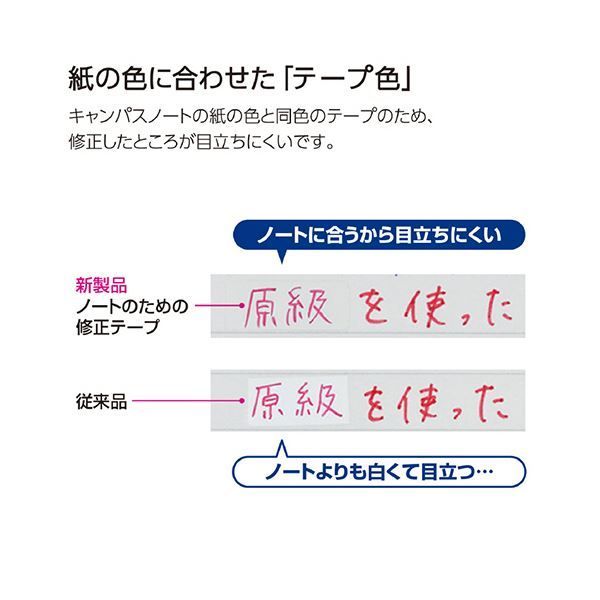 まとめ コクヨキャンパスノートのための修正テープ つめ替えタイプ 本体 B罫用 6m 青 TW-MNT3351セット 10個 ×5セット