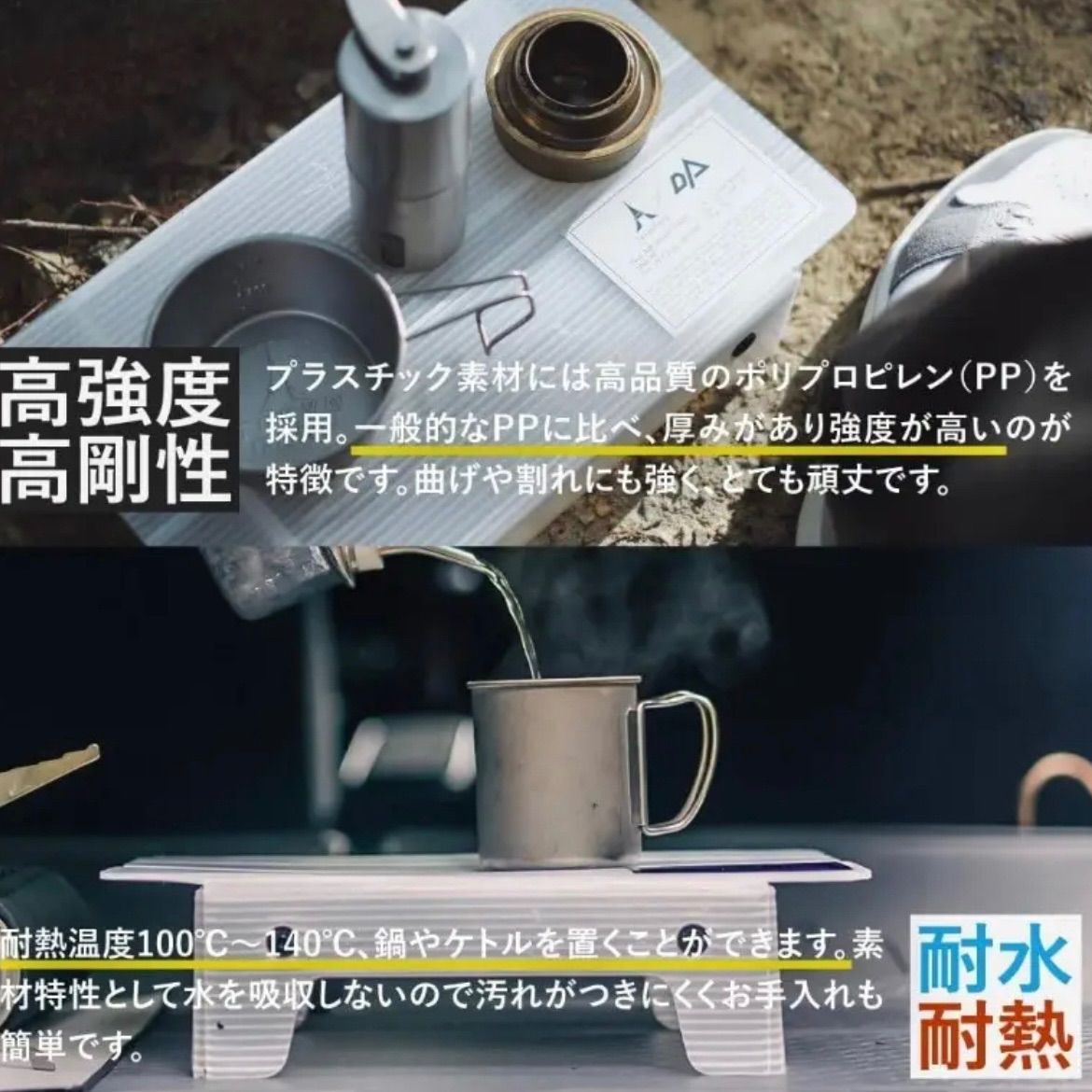 70gクラス