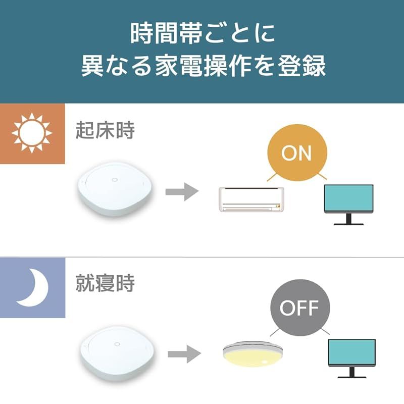 のサムネイル