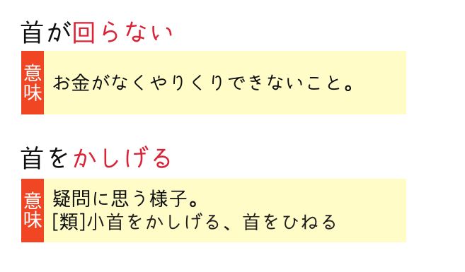 極める国語④ 慣用句 暗記カード 中学受験 言葉ナビ サピックス - メルカリ