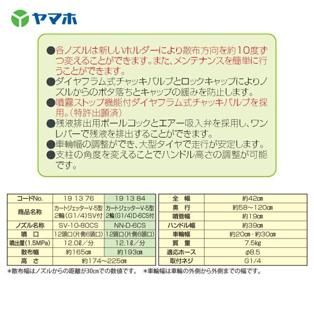 G1|4 12頭口