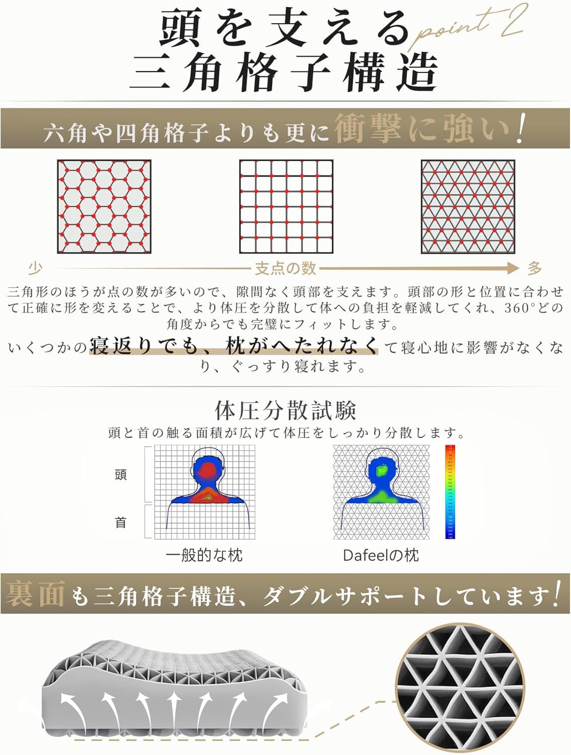 うつ伏せ寝枕 枕