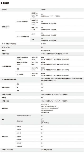 レシプロソー 40