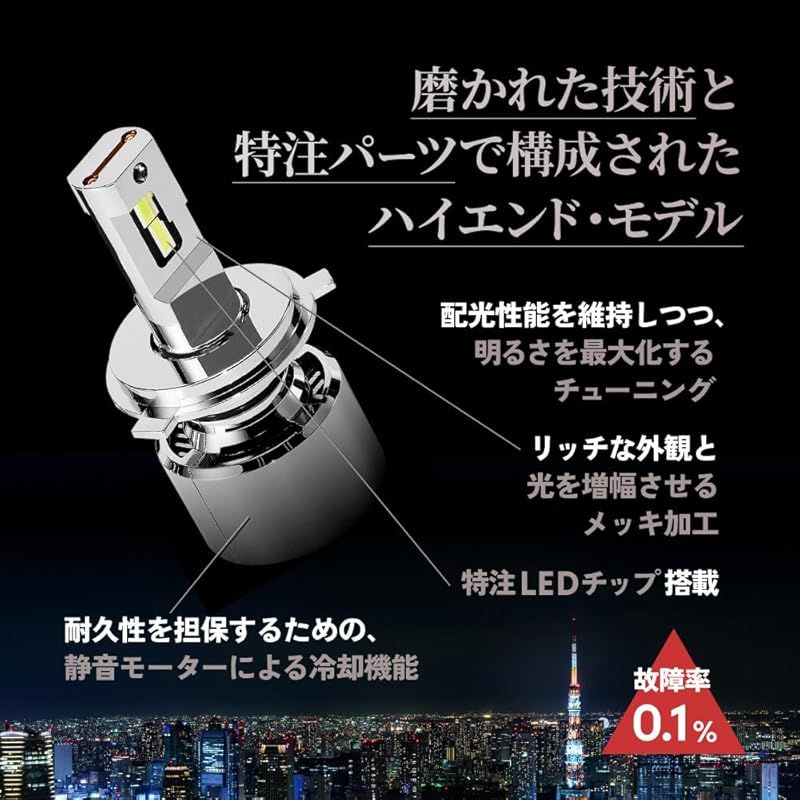 HID屋 H4 LED ヘッドライト 68400cd カンデラ 65W HID級の明るさ 爆光 ホワイト 6500k 車検対応 2本1セット Qシリーズ プラチナ MEBLE-SODAR_PL