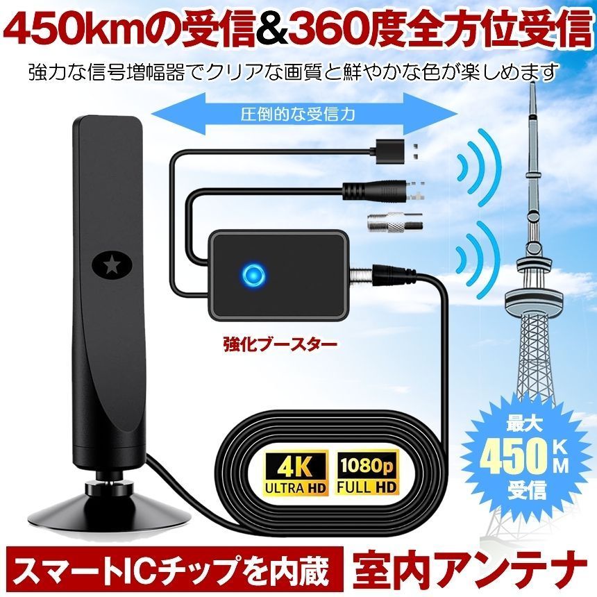 UHF.VHF.FMブースター内臓 高性能室内アンテナ 楽天市場】室内アンテナ 地デジ 高性能 ブースター内蔵 HD
