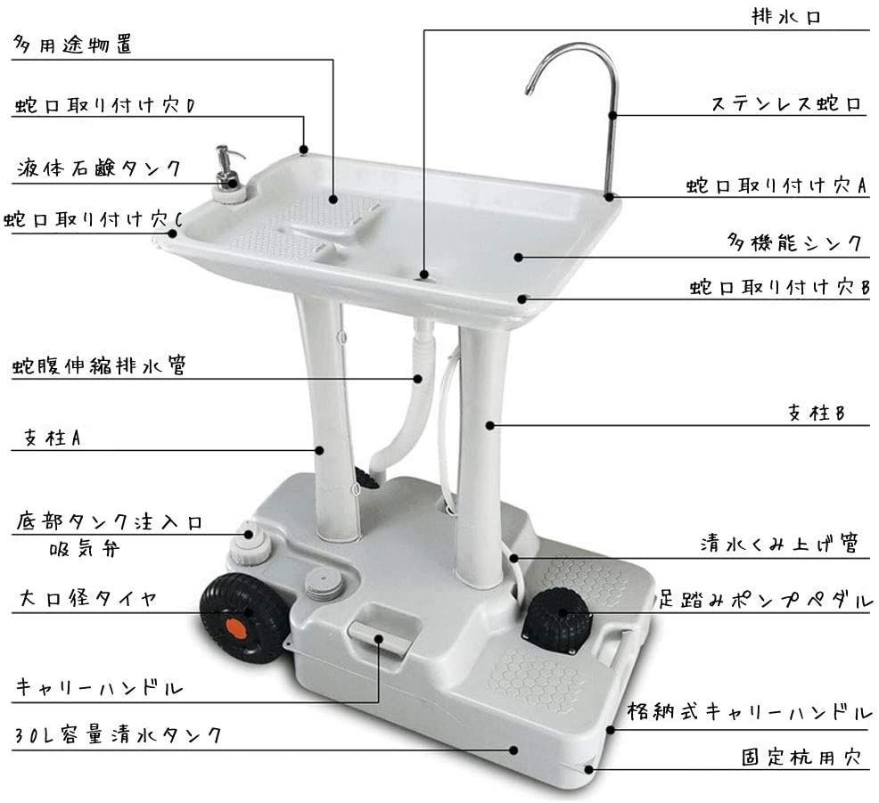車輪有り 組み立て工具不要