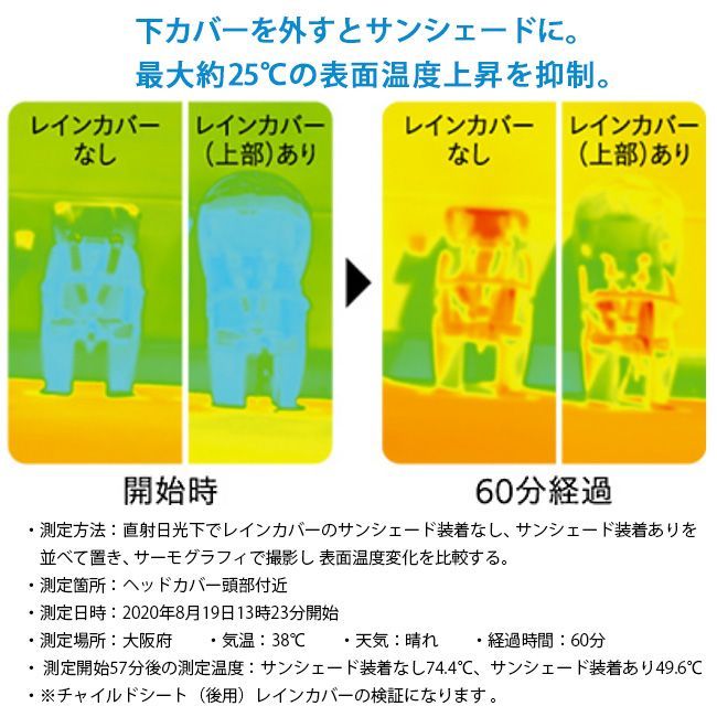 ギュットクルーム