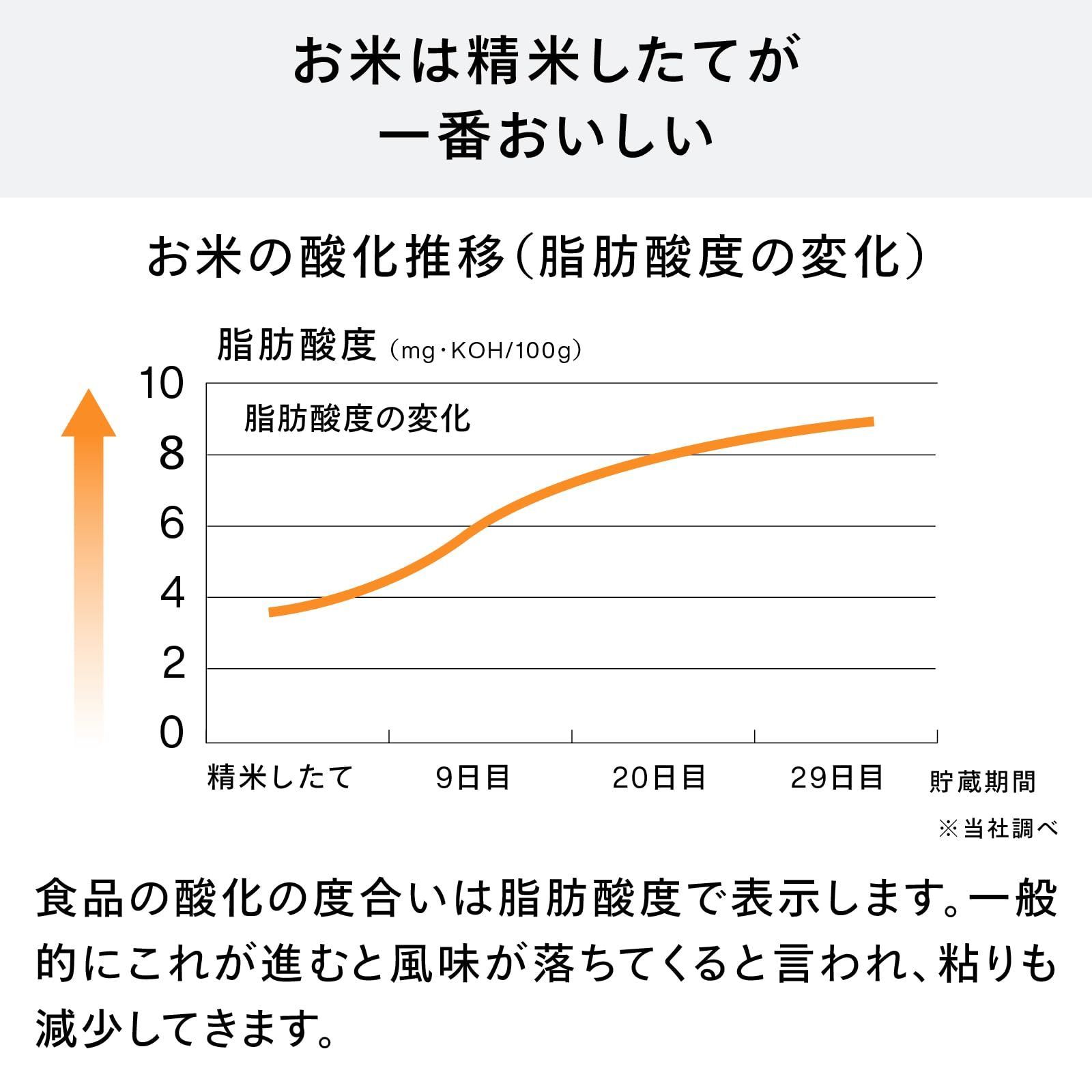 日本製