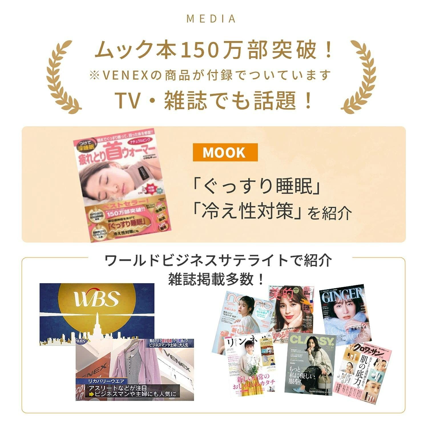 リフレッシュ