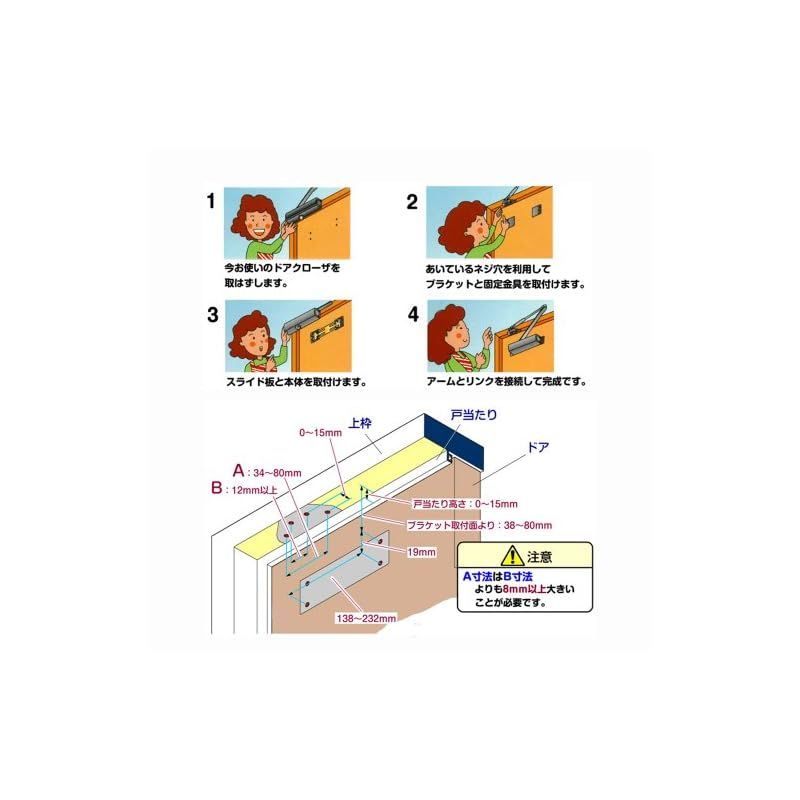 ドアクローザー