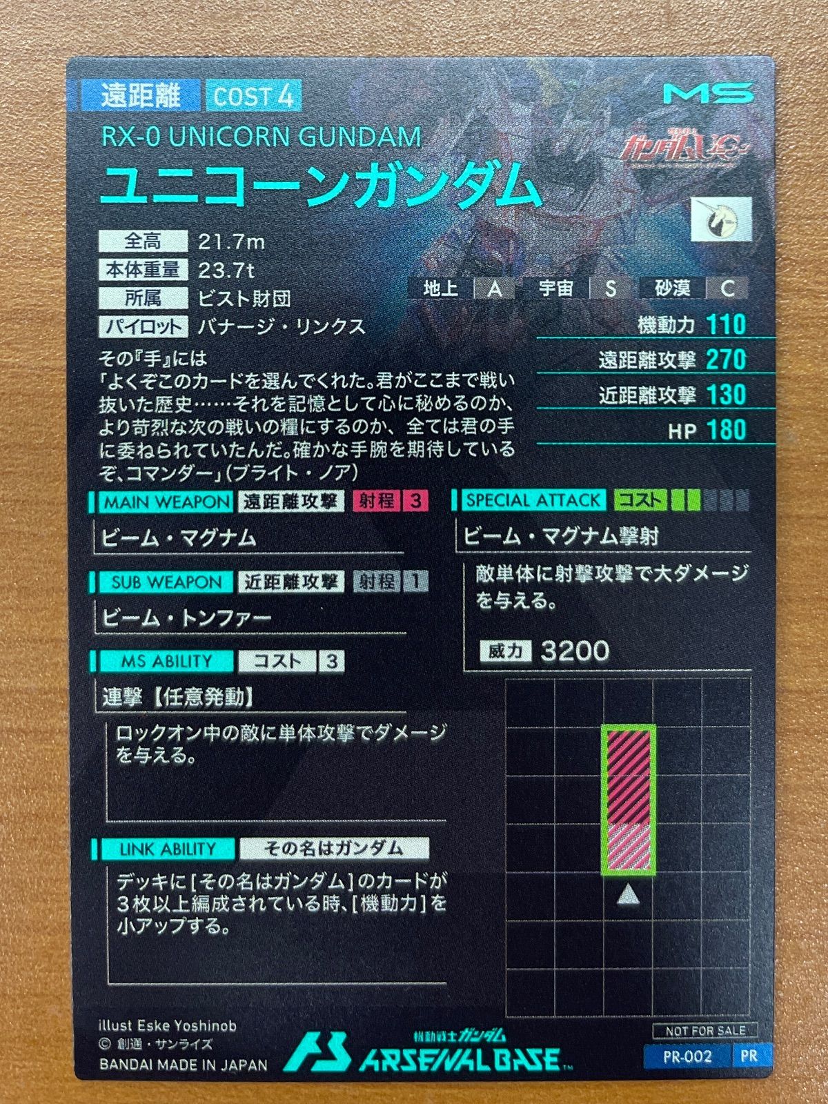 ガンダム　アーセナルベース/PR/モビルスーツ/「ガンダムトライエイジ」ICカード登録キャンペーン　PR-002[PR]：ユニコーンガンダム(パック未開封) ガンダムアーセナルベースPR – 猫のレトロTCGストア - ガンダム