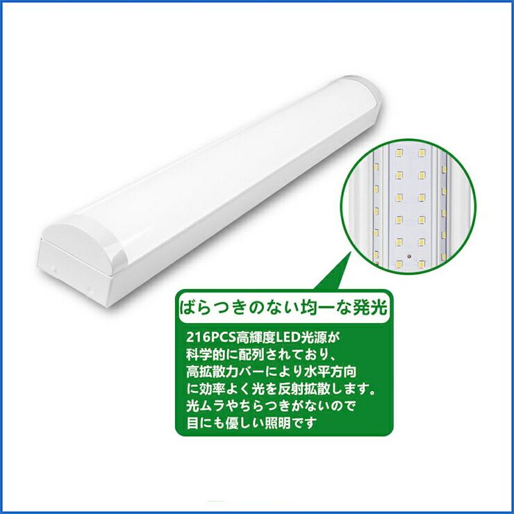 トラフ