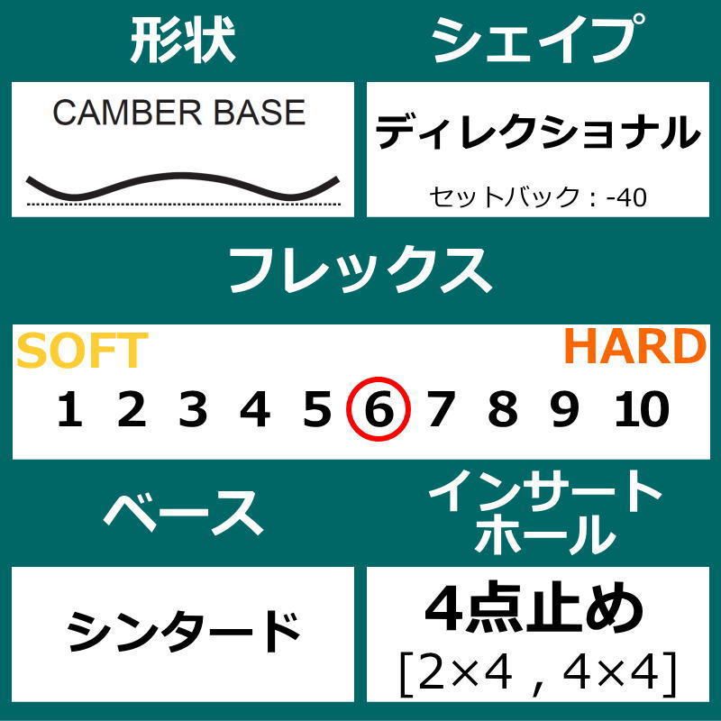 即納 メンズ スノーボード 板 型落ち FANATIC CF-ONE 153cm 23-24 ファナティック シーエフワン オールラウンド  カービング キャンバー 23-24 FANATIC CF-ONE 153cm ファナティック シーエフ ワン オールラウンド 日本正規品 メンズ スノーボード 板単体 キャンバー