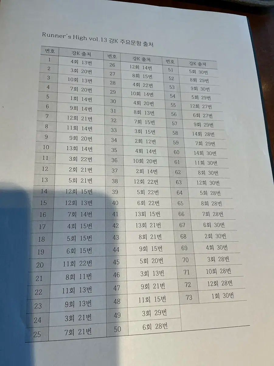 キム·ボムジュン チュソク n ぼくの