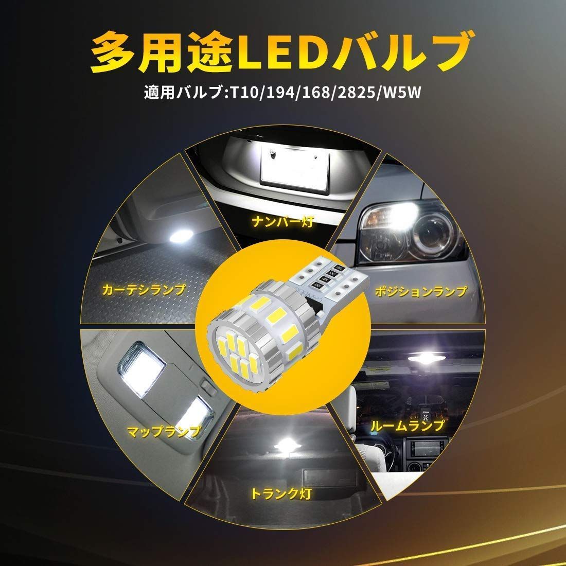 新型 爆光 高性能 高耐久 T10 LED ポジション ナンバー灯　06