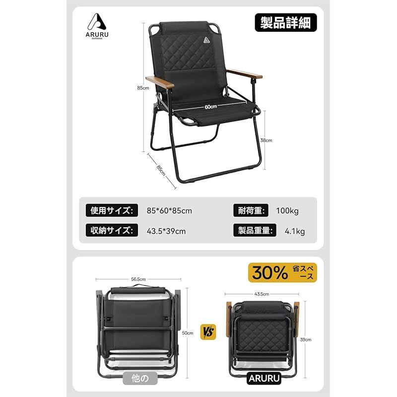 軽量 コンパクト