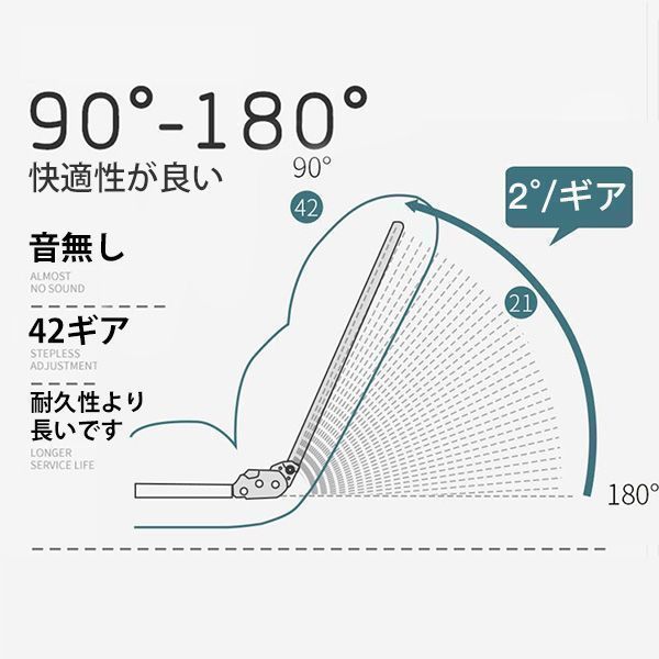 座椅子 カバー