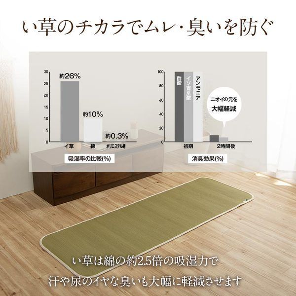 運動マット ヨガマット ストレッチマット い草 約90×180cm ナチュラル MARWIL-DEMENAGEMENTS_CH