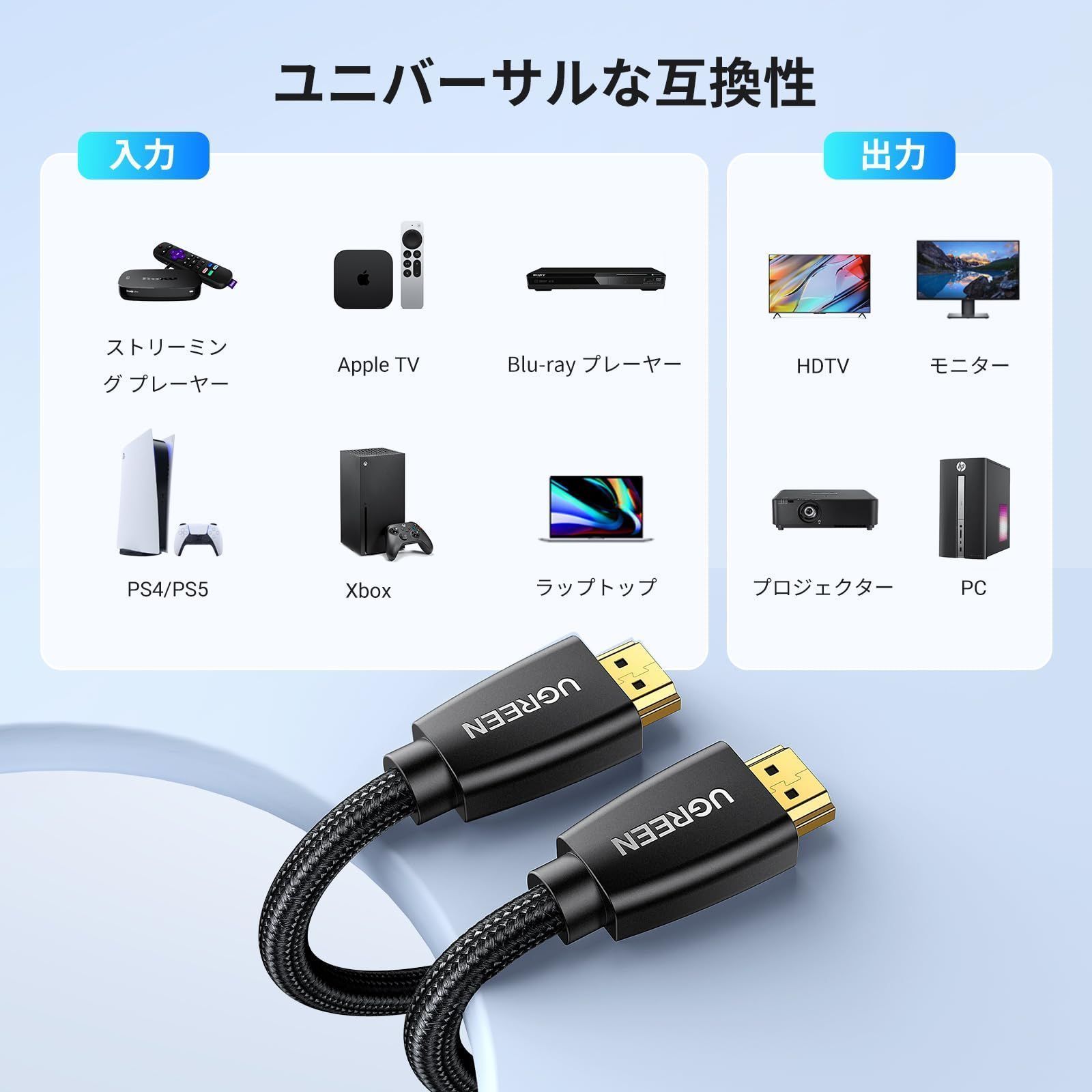 新着商品】UGREEN hdmi ケーブル 1m 4k 60Hz hdmi 2 - メルカリ