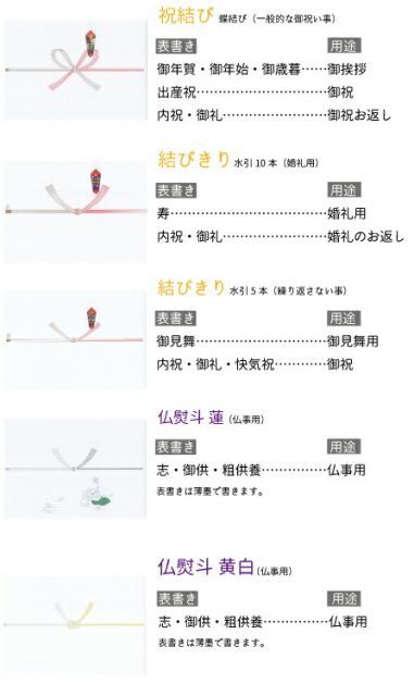 記念品 出産内祝い