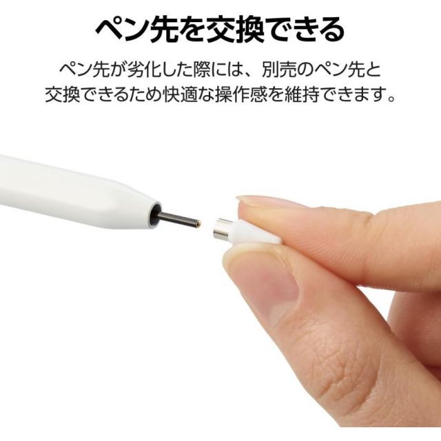 のサムネイル