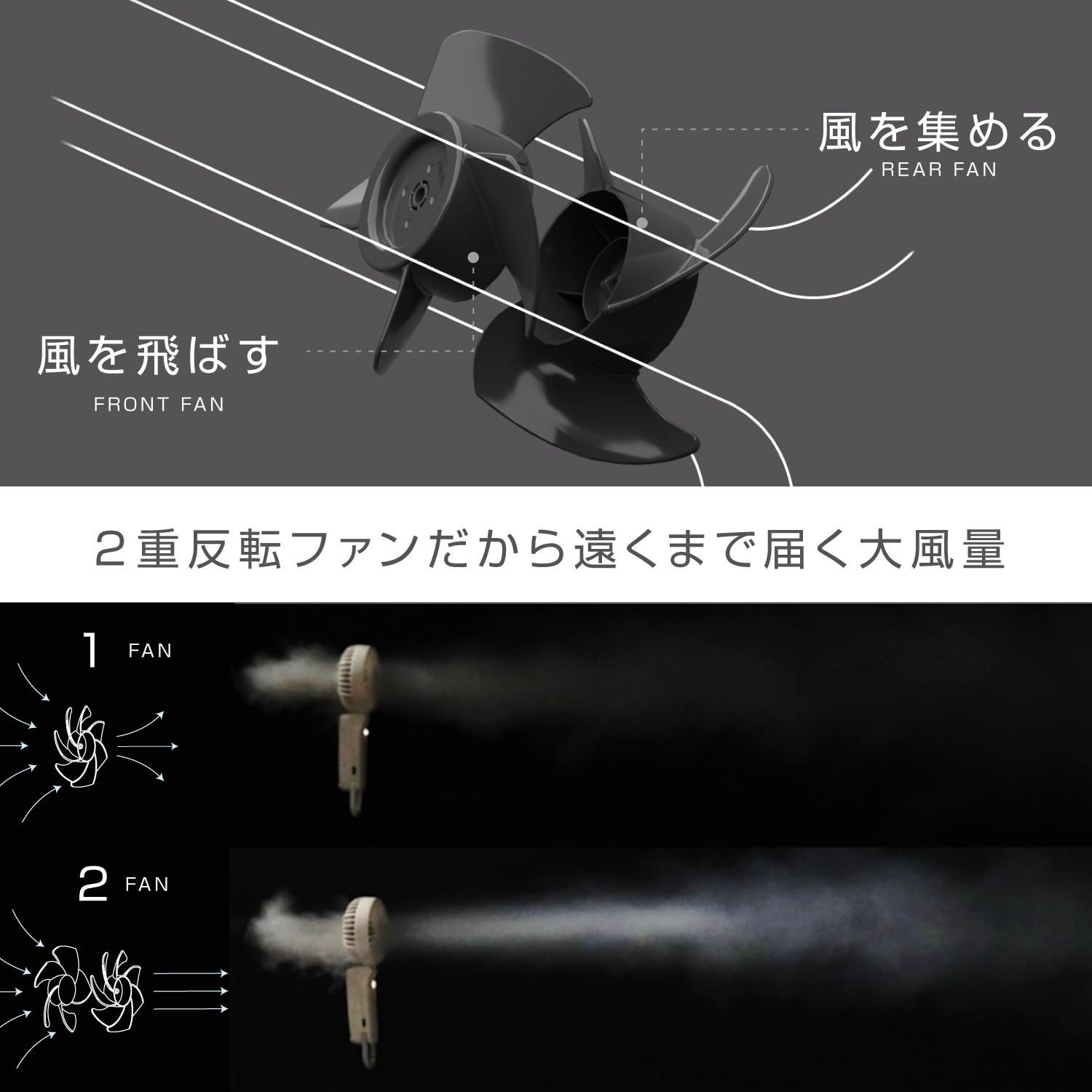 手持ち 首掛け