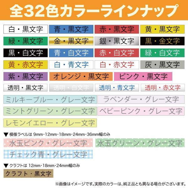 なセット