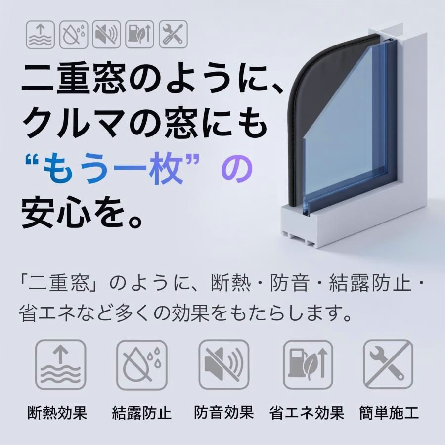 アルファード 30系 ヴェルファイア 30系 サンシェード 車中泊 グッズ カーテン プライバシーサンシェード リア ハイブリッド BRIGHTFACE_UK