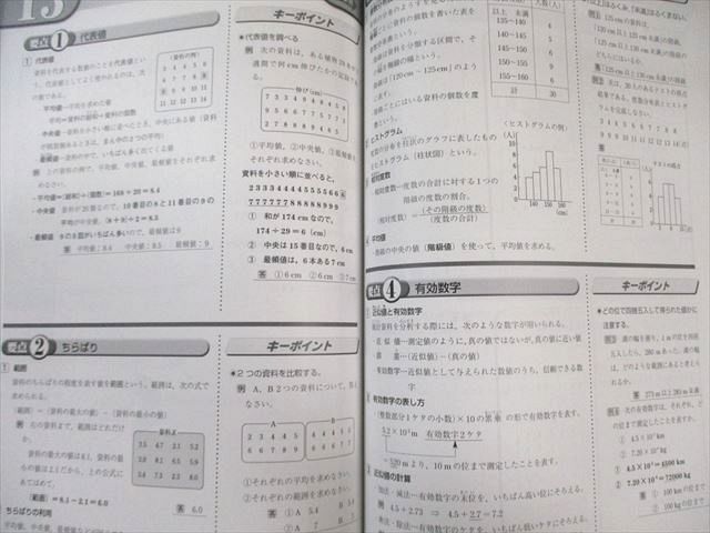 ウィンベック 中1〜3 DVDスクール 数学 講義テキスト すべて書き込みなし DVD12枚付 105R2D 本 ウィンベック 中1～3 DVDスクール 数学 講義テキスト すべて