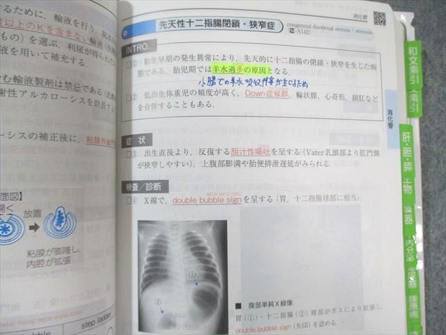 メディックメディア CBT・医師国家試験のためのレビューブック