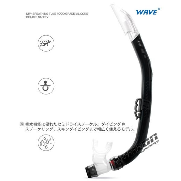 フィン セット