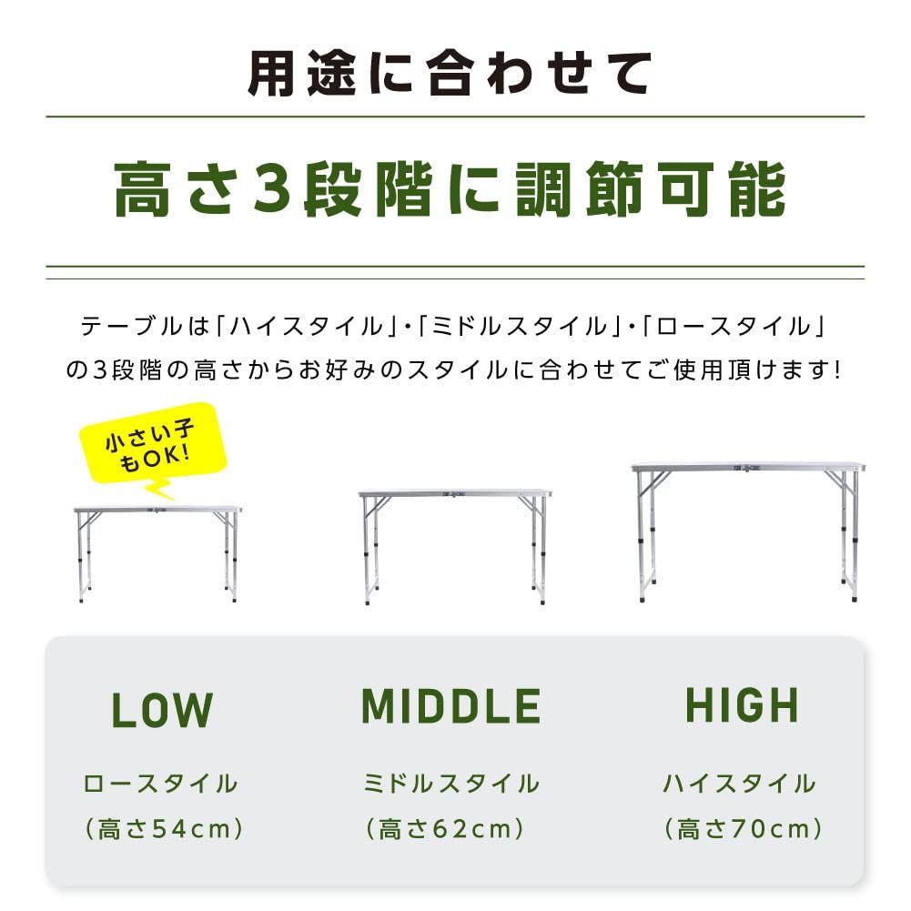コンパクト 耐熱