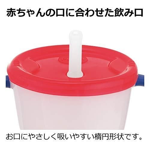 コップでマグストロータイプ