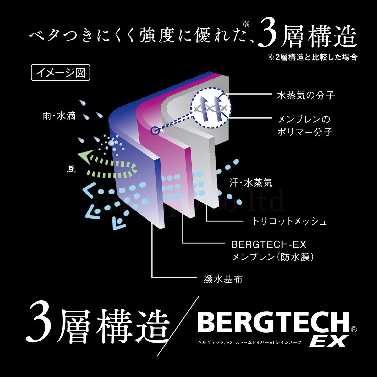 ミズノ ベルグテックEX