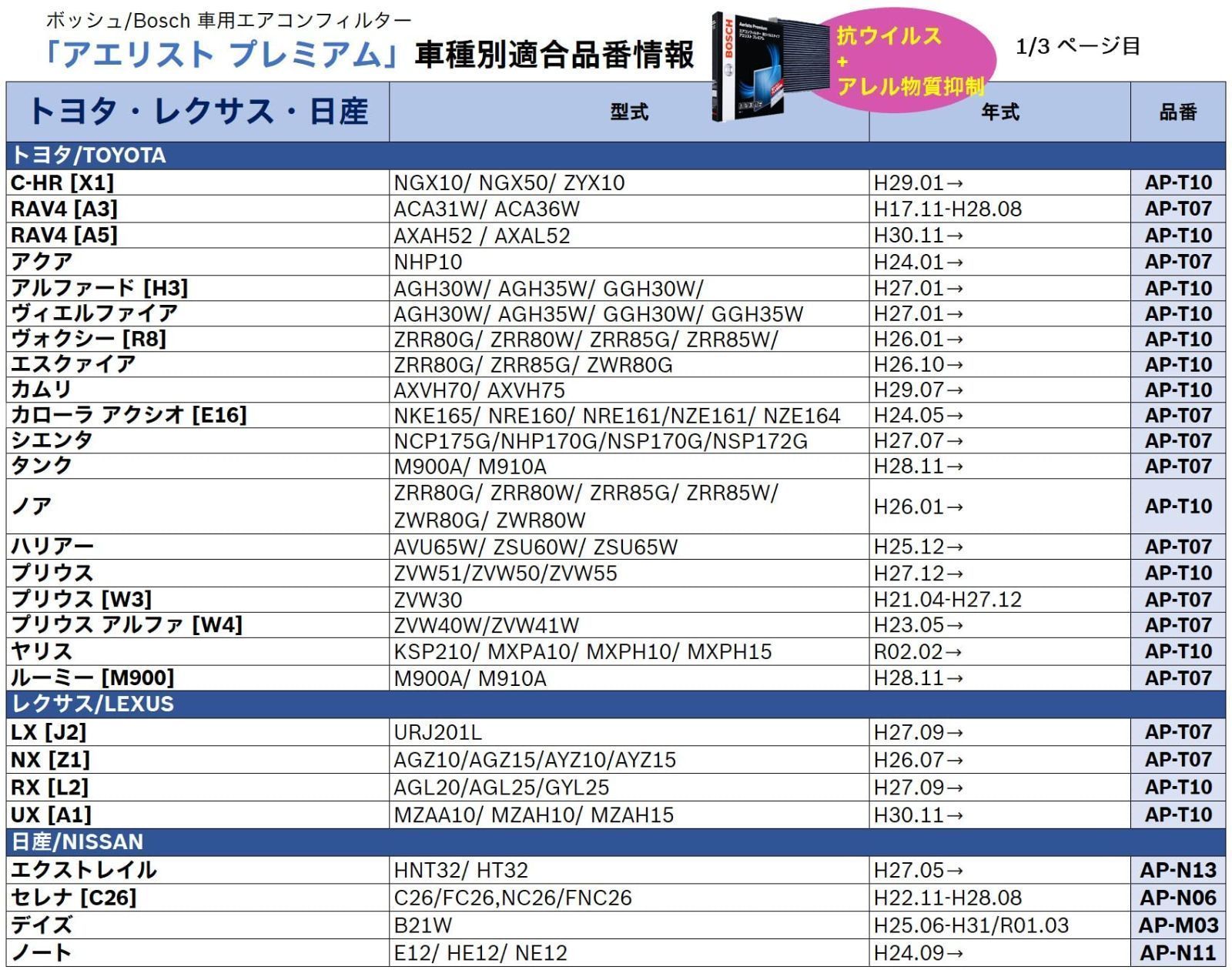 AP-T10 ボッシュ エアコンフィルター アエリストプレミアム 抗ウィルス