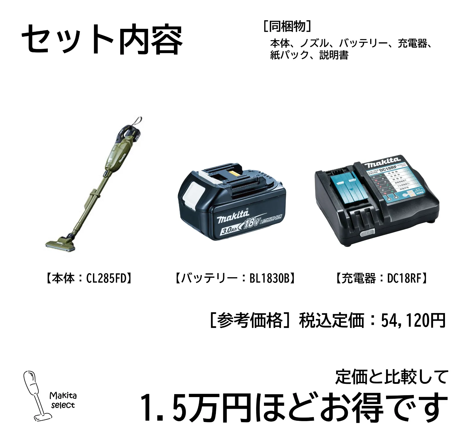 マキタ｜18V｜掃除機・クリーナー｜CL285｜コードレス・ハンディ ・スティック｜オリーブ|mercariメルカリ官方指定廠商|Bibian比比昂代買代購