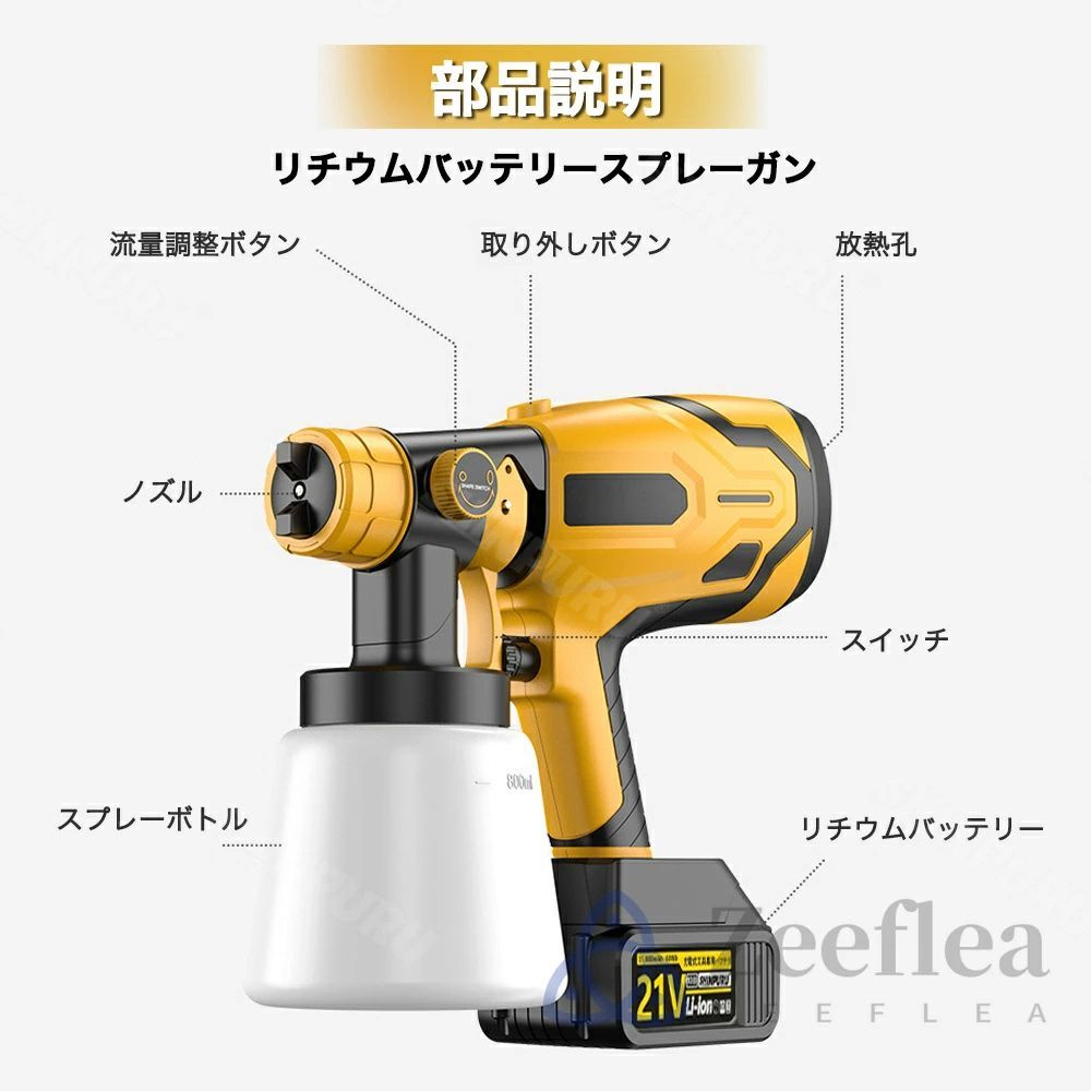 吹き付け式 水性塗料