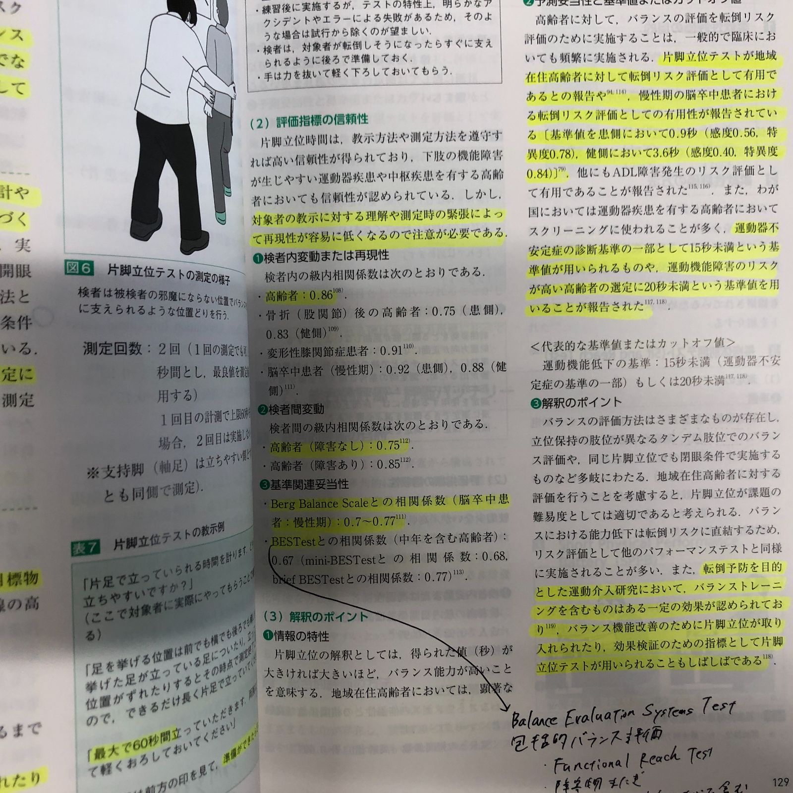 K]高齢者理学療法学 島田 裕之? 牧迫 飛雄馬; 山田 実 - メルカリ
