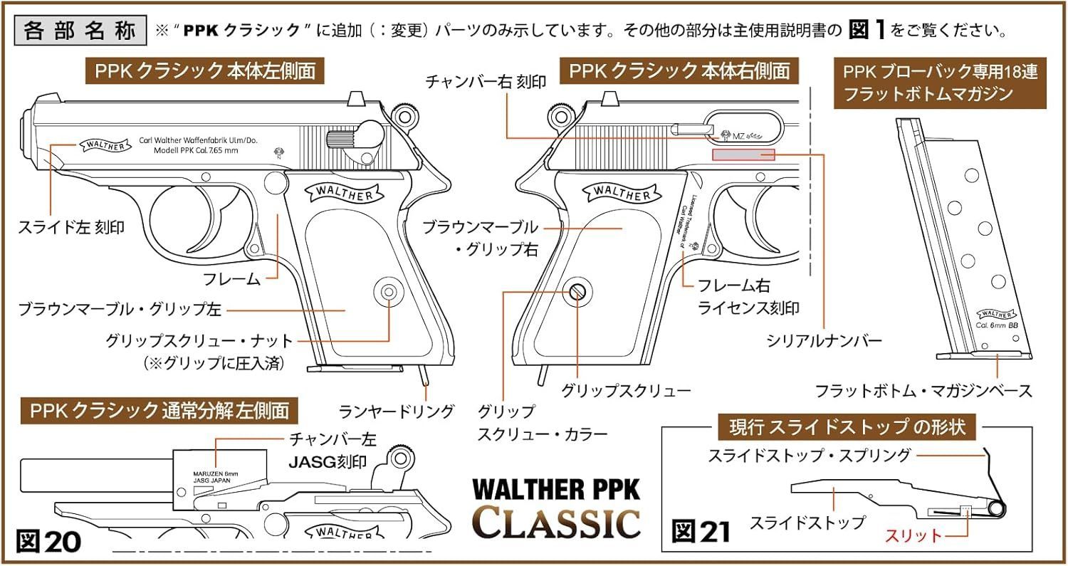 送料込 !! マルゼン ワルサー PPK クラシック ガスブローバック マルゼン ガスブローバック ワルサーPPK クラシック（ワルサー社
