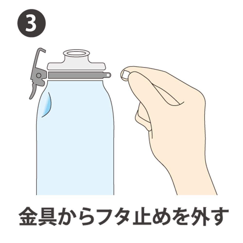 ラスト1点】保存 瓶 セラーメイト ワンプッシュ 便利びん 調味料入れ ドレッシング ボトル ガラス 容器 300ml 日本製 223422 -  メルカリ