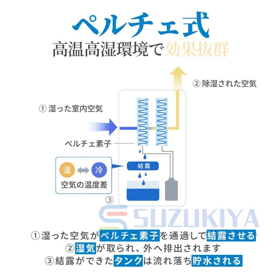 面台