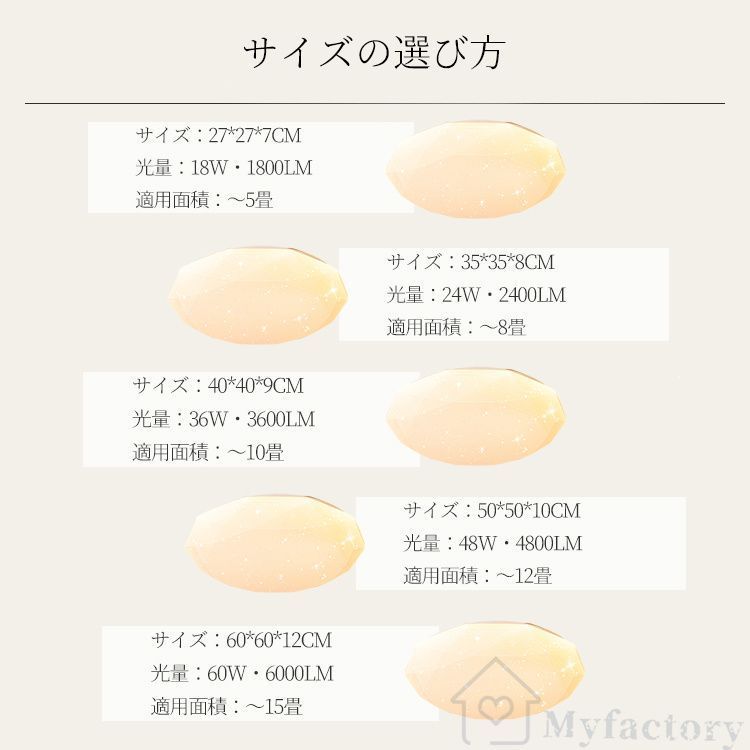 8畳 10畳