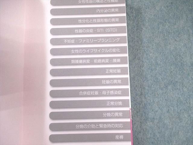 メディックメディア CBT・医師国家試験のためのレビューブック 産婦人