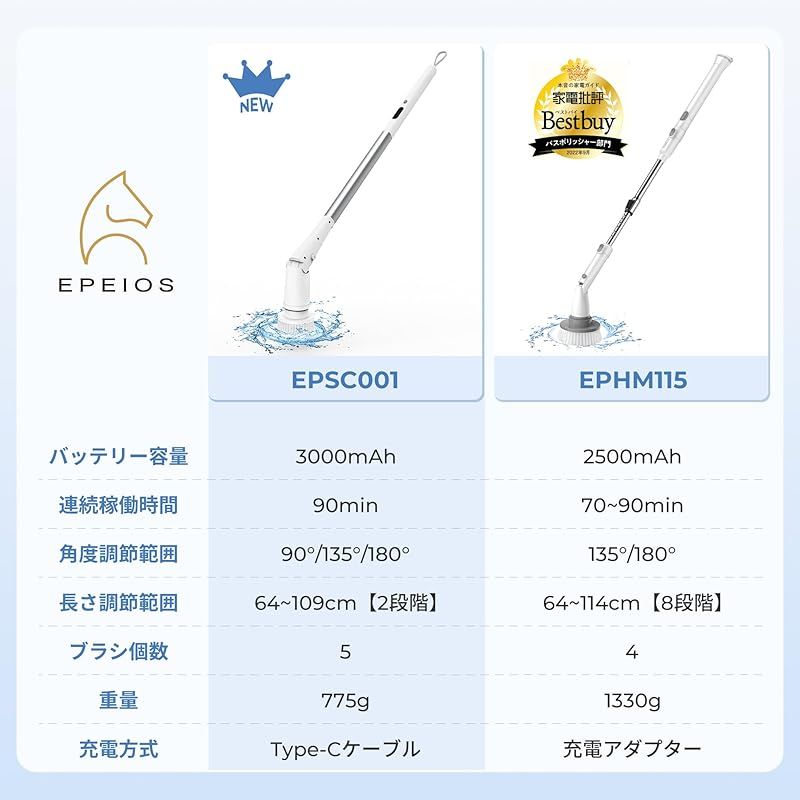 電動お掃除ブラシ 充電式